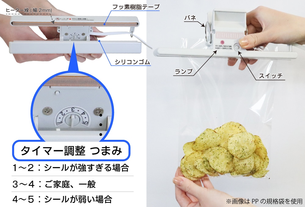 テクノインパルス クリップシーラー Z-1 シール寸法 2×200mm 1台