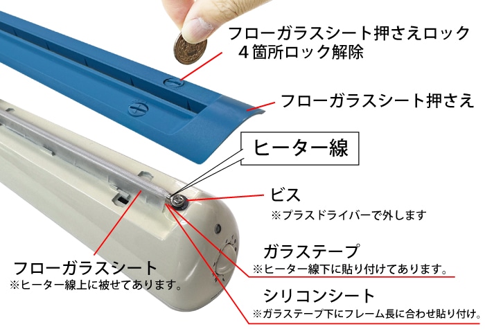 富士インパルス シーラー補修セット P300-2 39739B 1セット (ご注文単位1セット)【直送品】