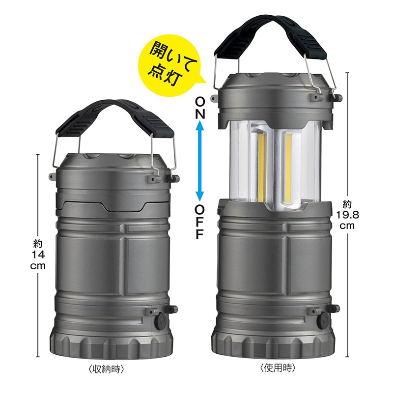 ライト・ランタン Jun Amazon.com: Three T FSFY Upper LED Head Light Front Running