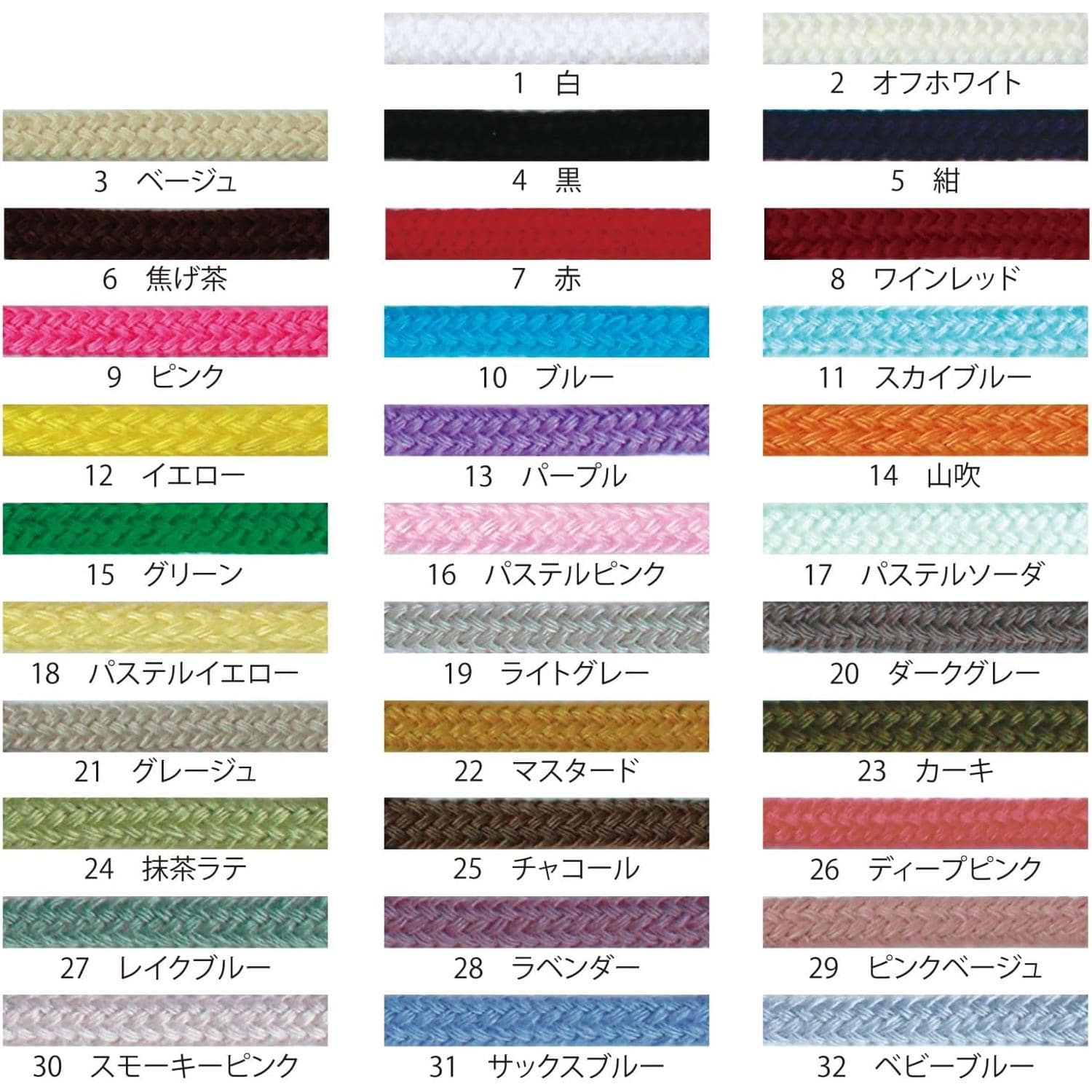 コードブルー　グッズ　まとめ売り　② 超探偵事件簿 レインコード ぷてぃまろ ますこっと Vol.2 BOX