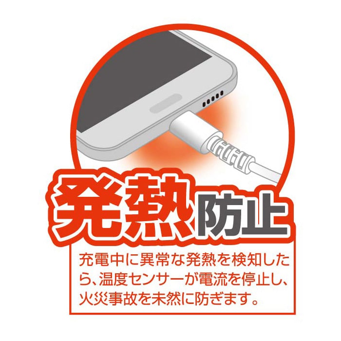 Ｃ型　充電・転送ケーブル Amazon.co.jp: USB Type C ケーブル 10Gbpsデータ転送 60W 20V