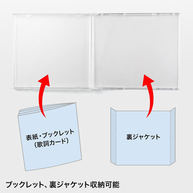 サンワサプライ Blu-ray・DVD・CDケース FCD-PN10WN ホワイト 1