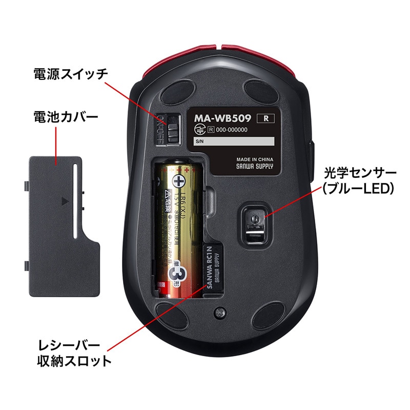 サンワサプライ ワイヤレスブルーLEDマウス 5ボタン レッド MA-WB509R