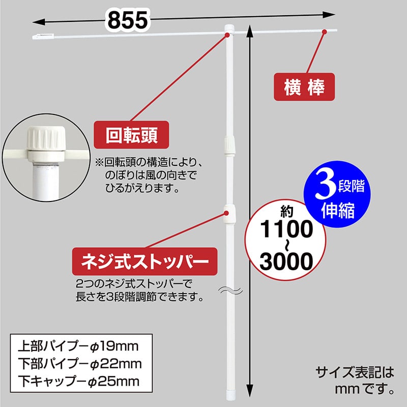 ●【サボ　愛称板】（表）さかり SAKARI（裏）白 角山4030｜サカイリブ