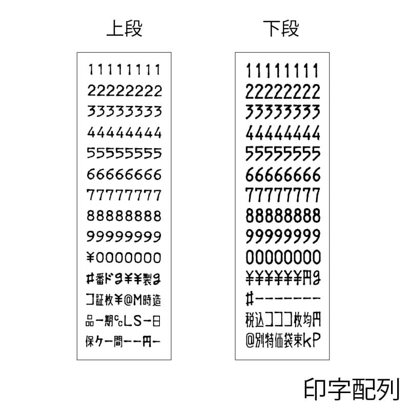 サトー ハンドラベラー DUOBELER220 LT11N/LB15N 2段印字 上段8