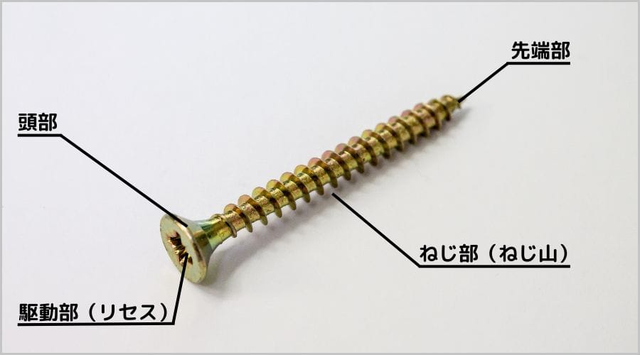 ネジ 頭部 役割 | ネジ頭 形状 | スタッドボルトとは?特徴からウェルドボルトとの違いまで解説! – NMVJQD